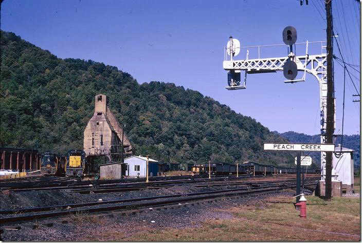East end of Peach Creek Yard with the lead to the engine terminal holding 724 and 5796. The main line here was single track. CTC rules applied here to West Peach Creek where double track ABS commenced. Note the switch lamps and speakers. I think the blue building must have been a switchman’s shanty. 10-16-1973. C&O Peach Creek-FD Cabin.