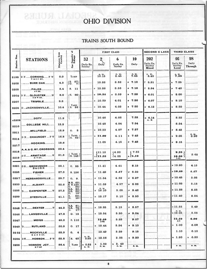 K&M - Time Table No 9, Ohio Division, Trains South Bound.