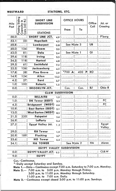 B&O Monongah #1. Short Line. 1969.