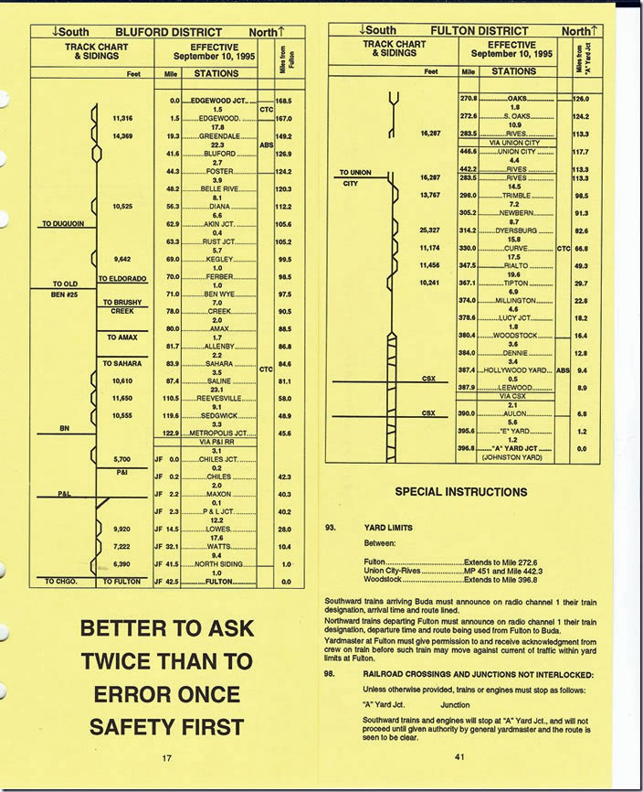 IC Fulton Cairo employee timetable.