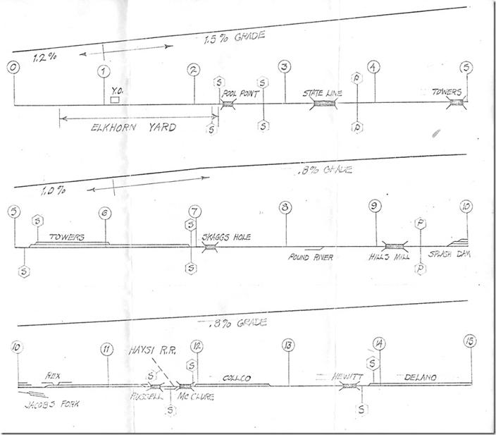 CRR Condensed Profile page 2.