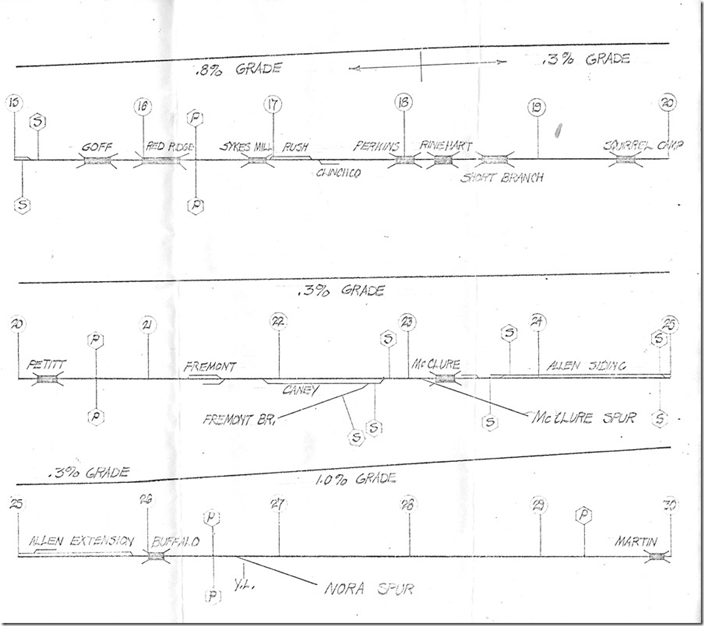 CRR Condensed Profile page 3.