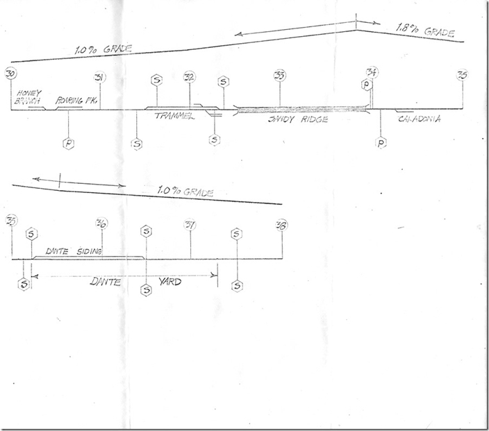 CRR Condensed Profile page 4.