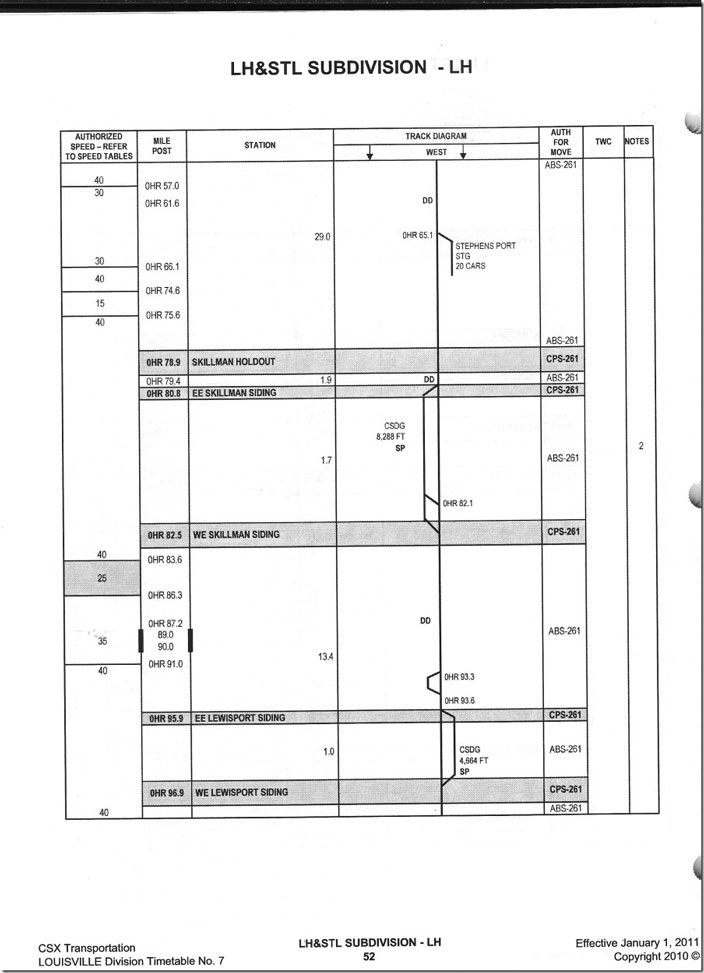 LH&StL SD - LH - West - Track Diagram WE Lewisport Siding to Skillman Holdout.