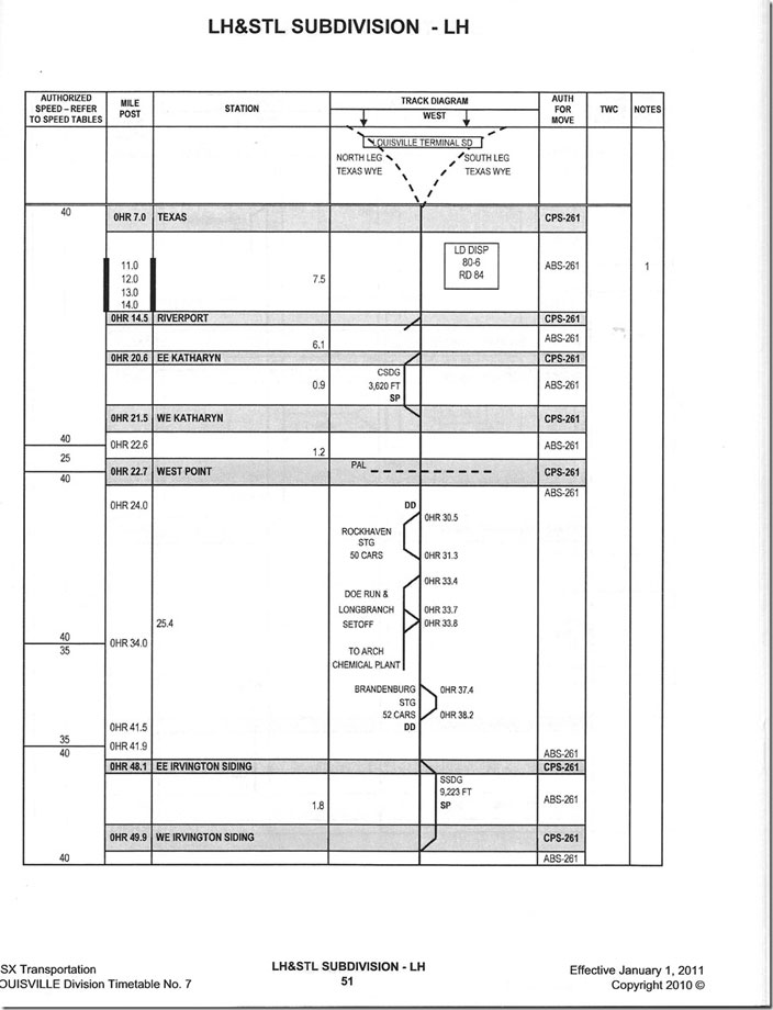 LH&StL SD - LH - Track Diagram - West - WE Irvinton Siding to Texas.