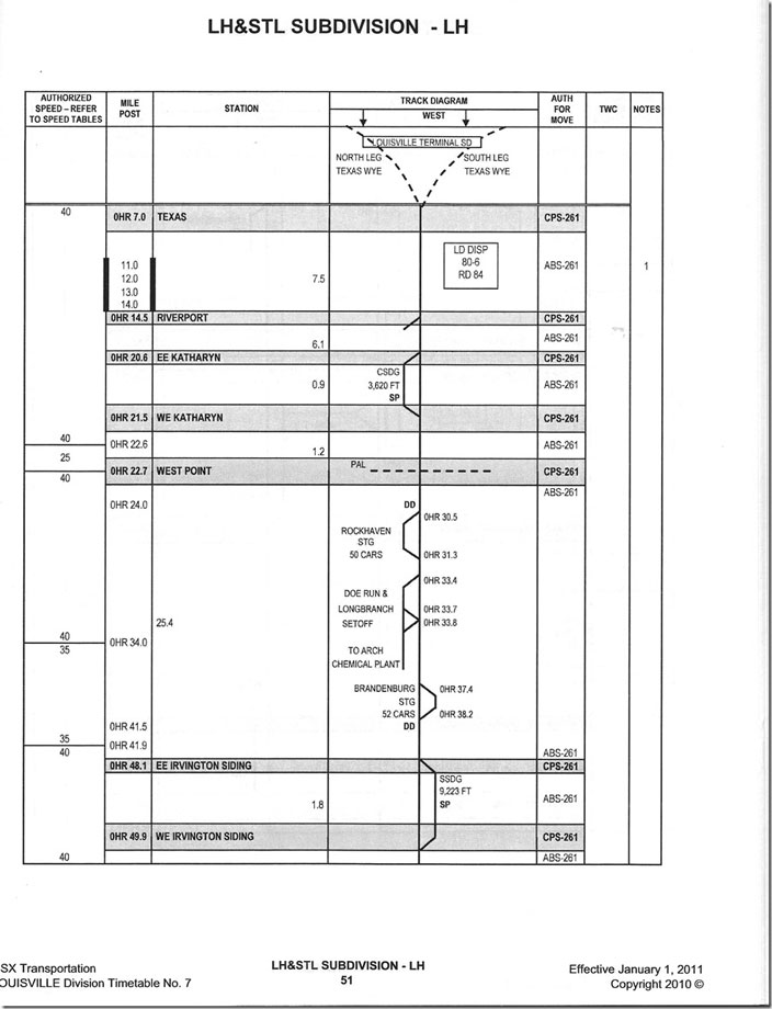 LH&StL SD - LH - Track Diagram - West - WE Irvinton Siding to Texas.