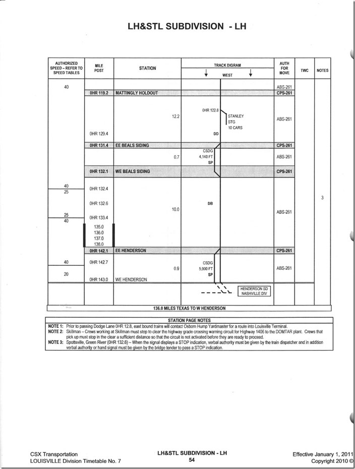 LH & STL SD - LH - Track diagram - WE Henderson to Mattingly Holdout. The “DB” at MP 132.6 is the swing bridge.