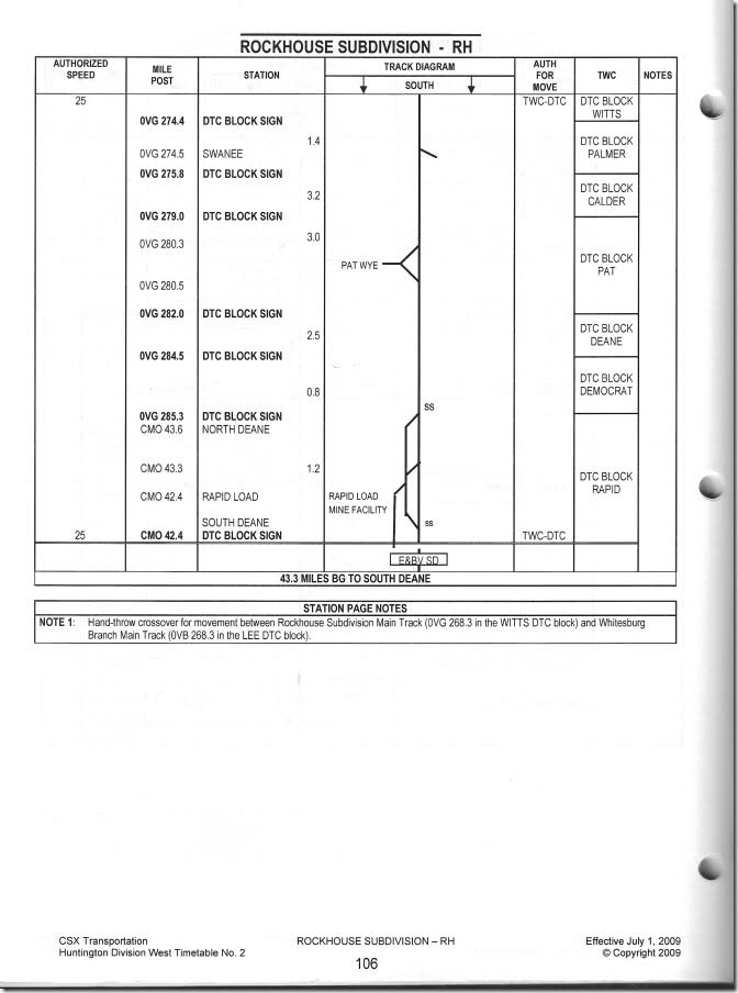 CSX Rockhouse SD. Page 2.