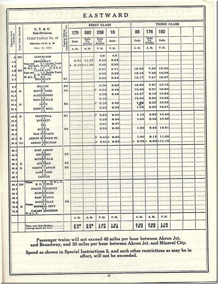 B&O Timetable for No 57.
