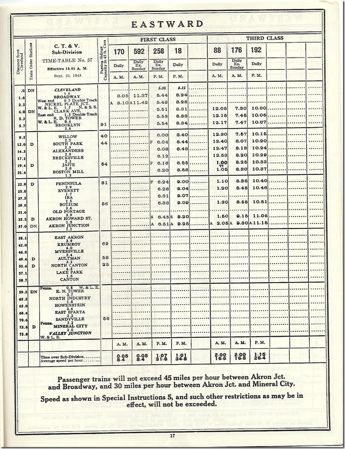 B&O Timetable for No 57.