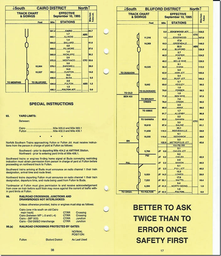 You will notice that the Cairo District no longer extends south of Fulton toward Jackson. You will also notice that NS trains have to communicate with Fulton yard. West Tennessee Railroad now owns/operates the former ICG between Fulton and Corinth MS. NS has trackage or haulage rights. NS also has this arrangement over CN to northern connections including St. Louis. IC Cairo Bluford Dist.