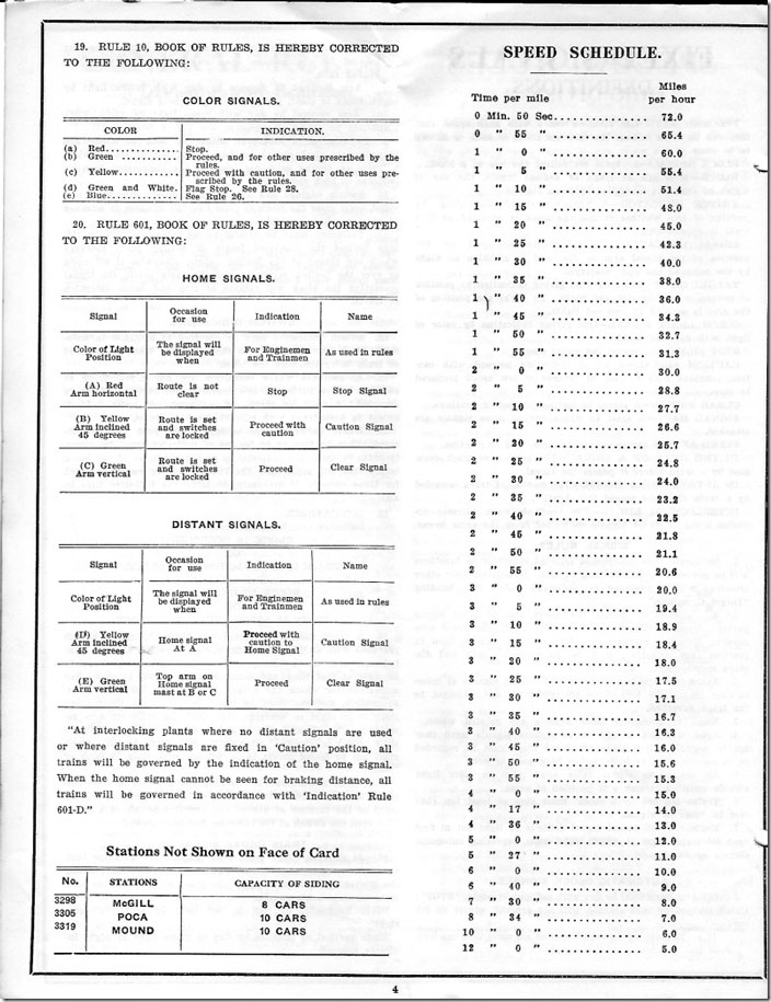 K&M - Time Table No 9, speed schedule.