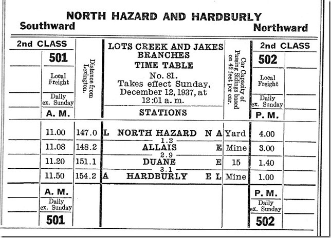 L&N Eastern Kentucky Div. emp. tt. #81, 12-12-1937. Note that “Lots” is spelled with one “T”. Lots Creek & Jakes Br.