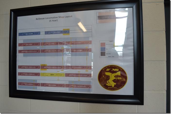 Plans for reorganizing the functions of the main loco shop. Bellevue.