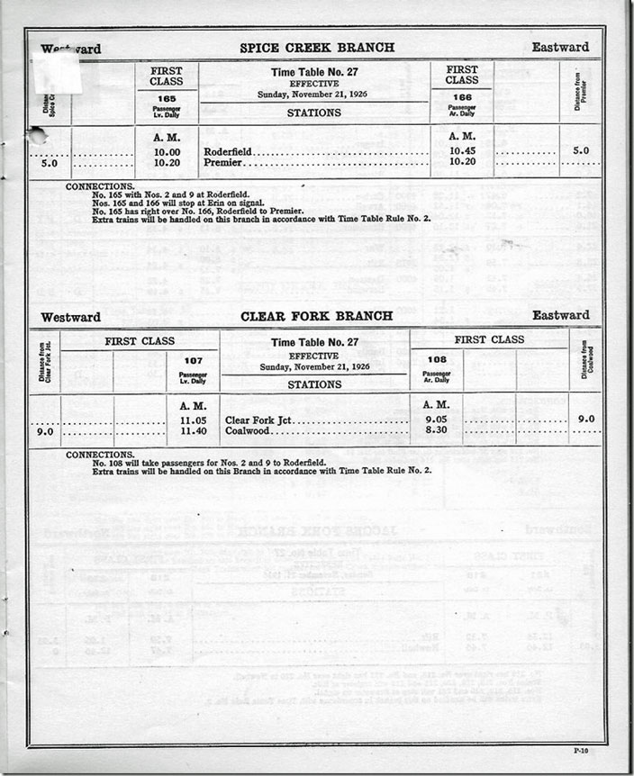 Employee time table Clear Fork Br.