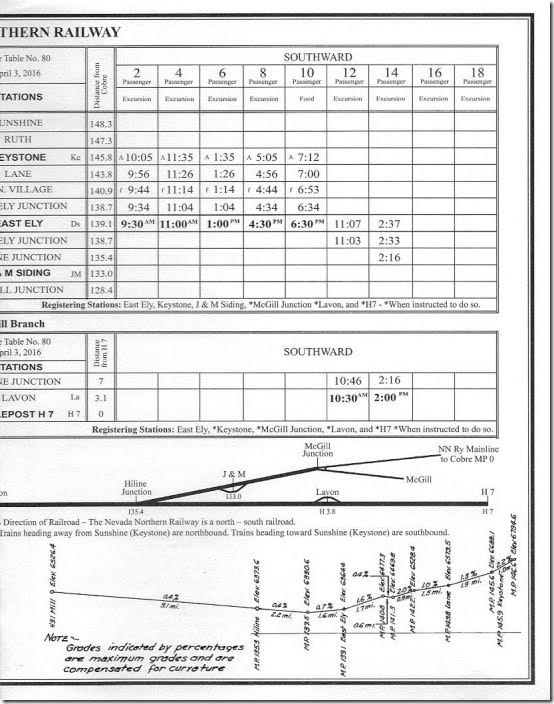 NN system time table 4.