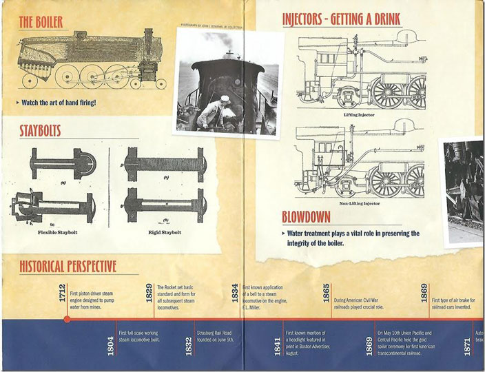 Strasburg Hostling Tour. Brochure page 3. 2017-11-05.