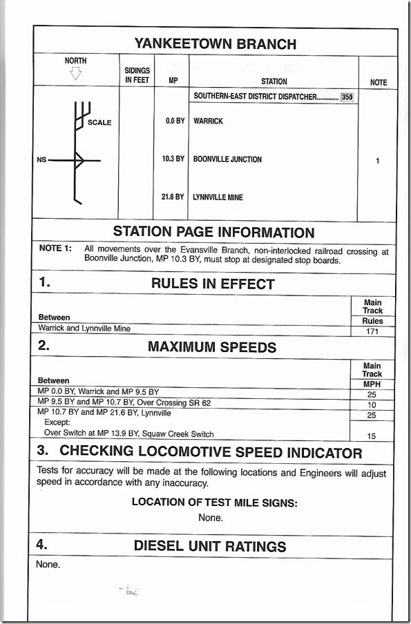 NS Yankeetown Branch.