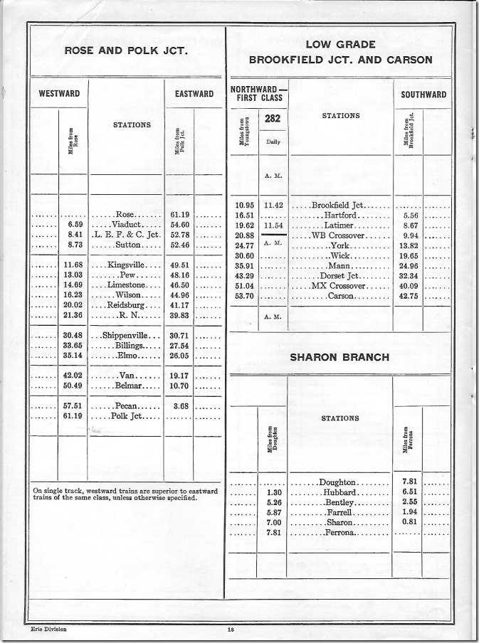Polk Jct. (near Franklin) to Rose. NYC Erie Div Rose-Polk Jct 1951.