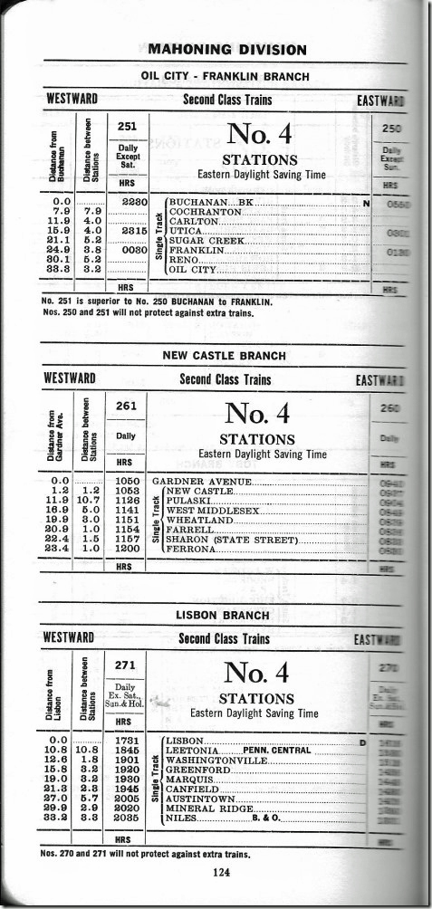 The E-L Oil City – Franklin Branch is what the WNY&P acquired from Norfolk Southern. E-L Mahoning 1974.