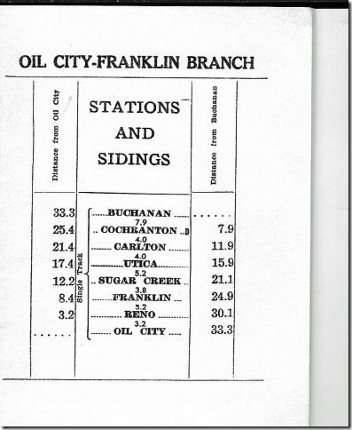 Erie Mahoning Oil City Br 1960.