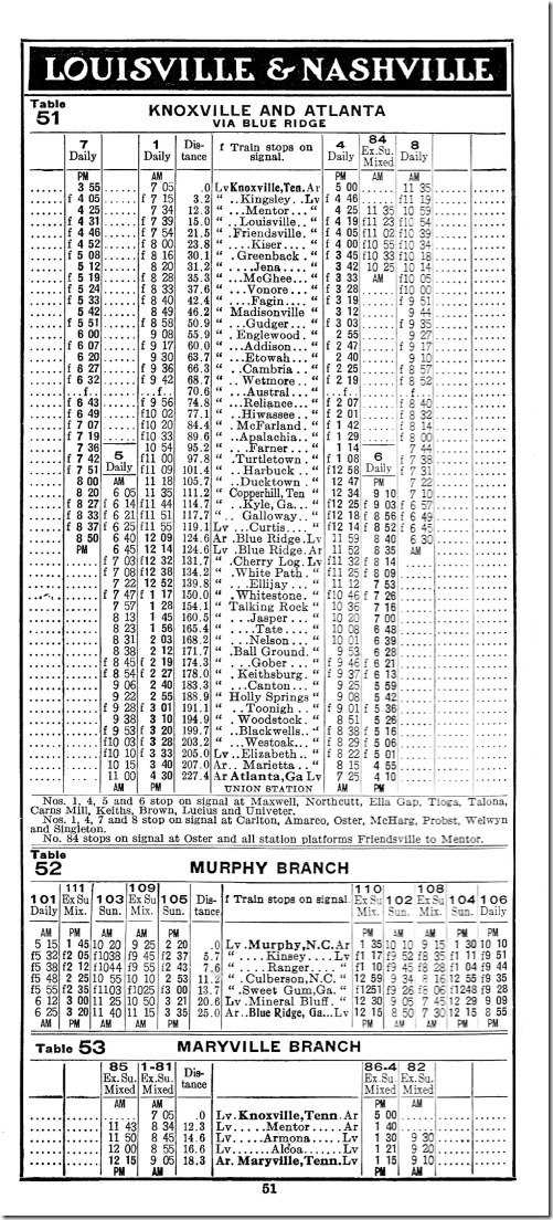 From Marietta to Atlanta L&N trains operated over the Nashville, Chattanooga & St. Louis which L&N later merged. L&N pass tt 1930. Page 51.
