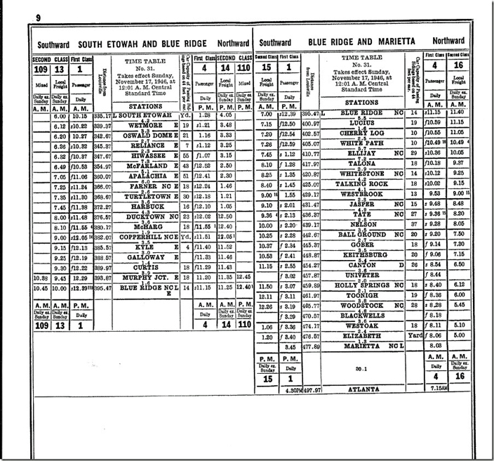 Knoxville And Atlanta (K&A) Division employee timetable #31 for 11-17-1946. L&N emp tt 1946.
