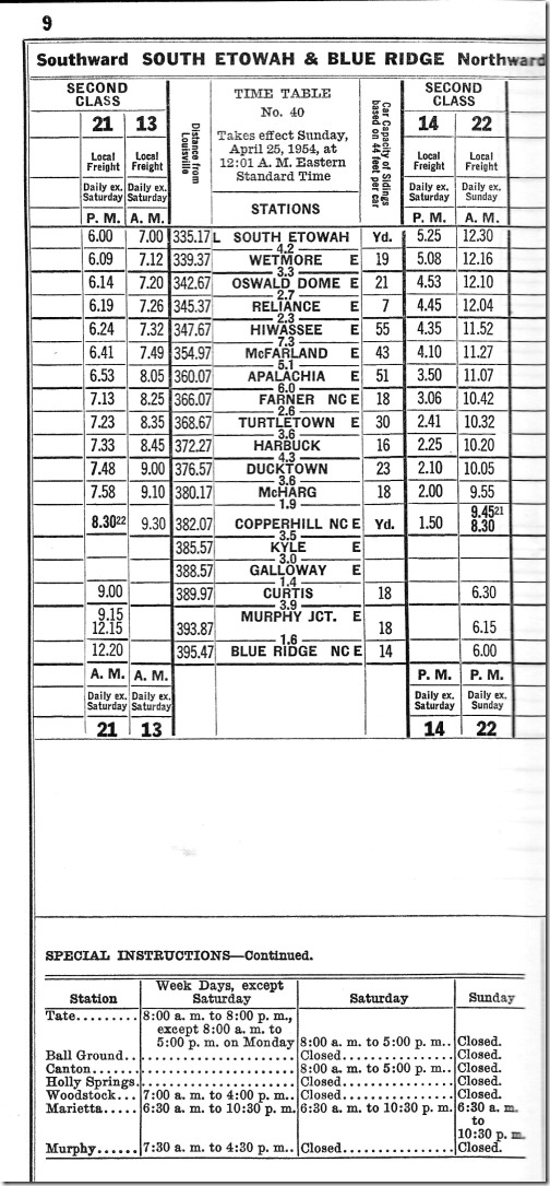 K&A Div. #40 for 1954 shows a day and night local freight from Etowah to Copperhill. No steam tonnage rating was given. L&N emp tt 1954.