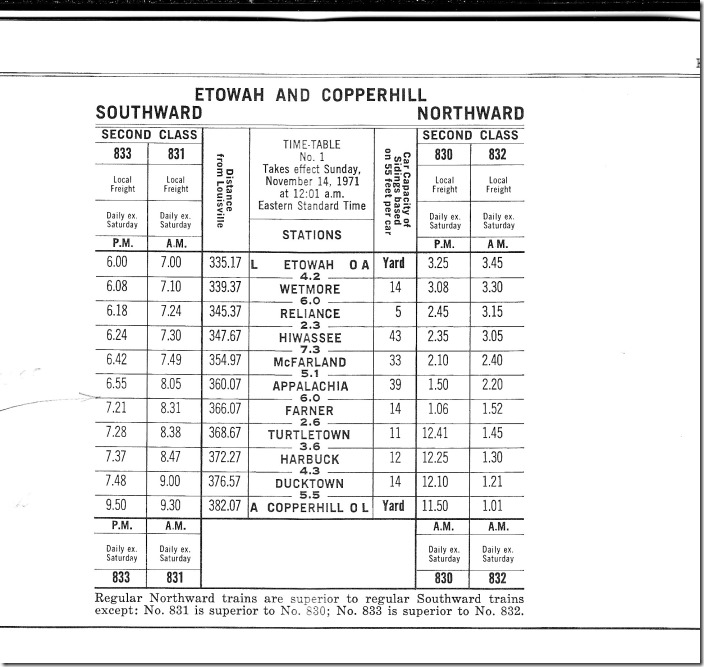 The new Knoxville Div. L&N employee timetable #1 for 11-14-1971.