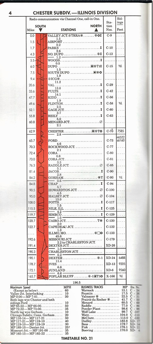 Missouri Pacific system timetable No. 21, 11-13-1983. MP Chester.